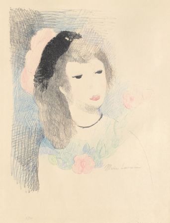 Lithographie Laurencin - Alice et le fiasco